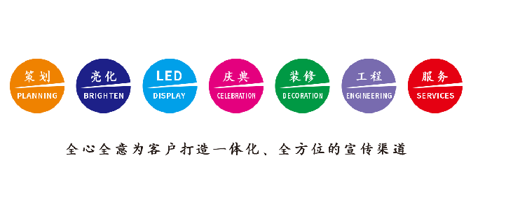 当涂广告公司该如何满足客户需求？