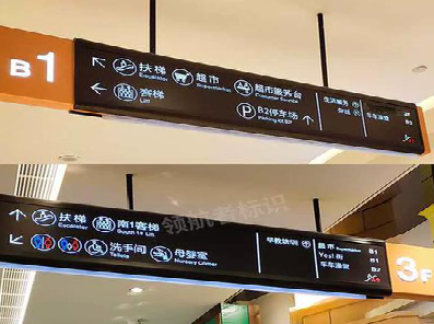 当涂如何通过商场标识牌引导客流分布？